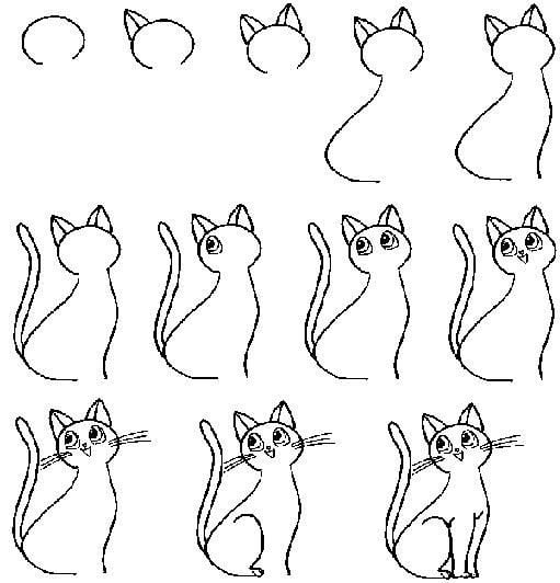 Qualquer pessoa pode desenhar gatos: Tutorial de desenho passo-a-passo  fácil para crianças, adolescentes e iniciantes. Como aprender a desenhar  gatos. Livro 1 (Guia do aspirante a artista) eBook : Smith, Julia:  
