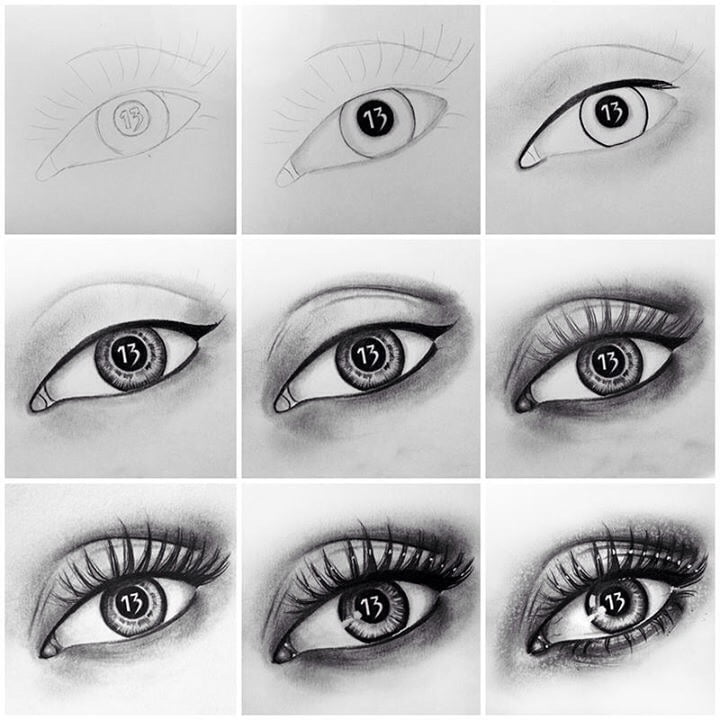 Como desenhar os olhos passo a passo