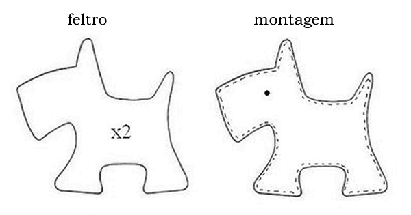 molde desenho animado de cachorro