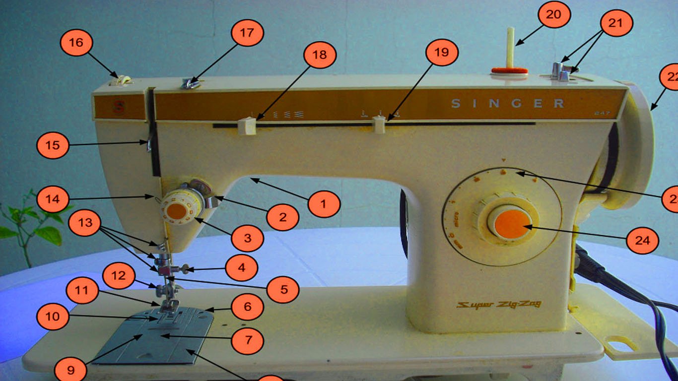 Funções secretas da máquina de costura que você nem imaginava – costura e crochê